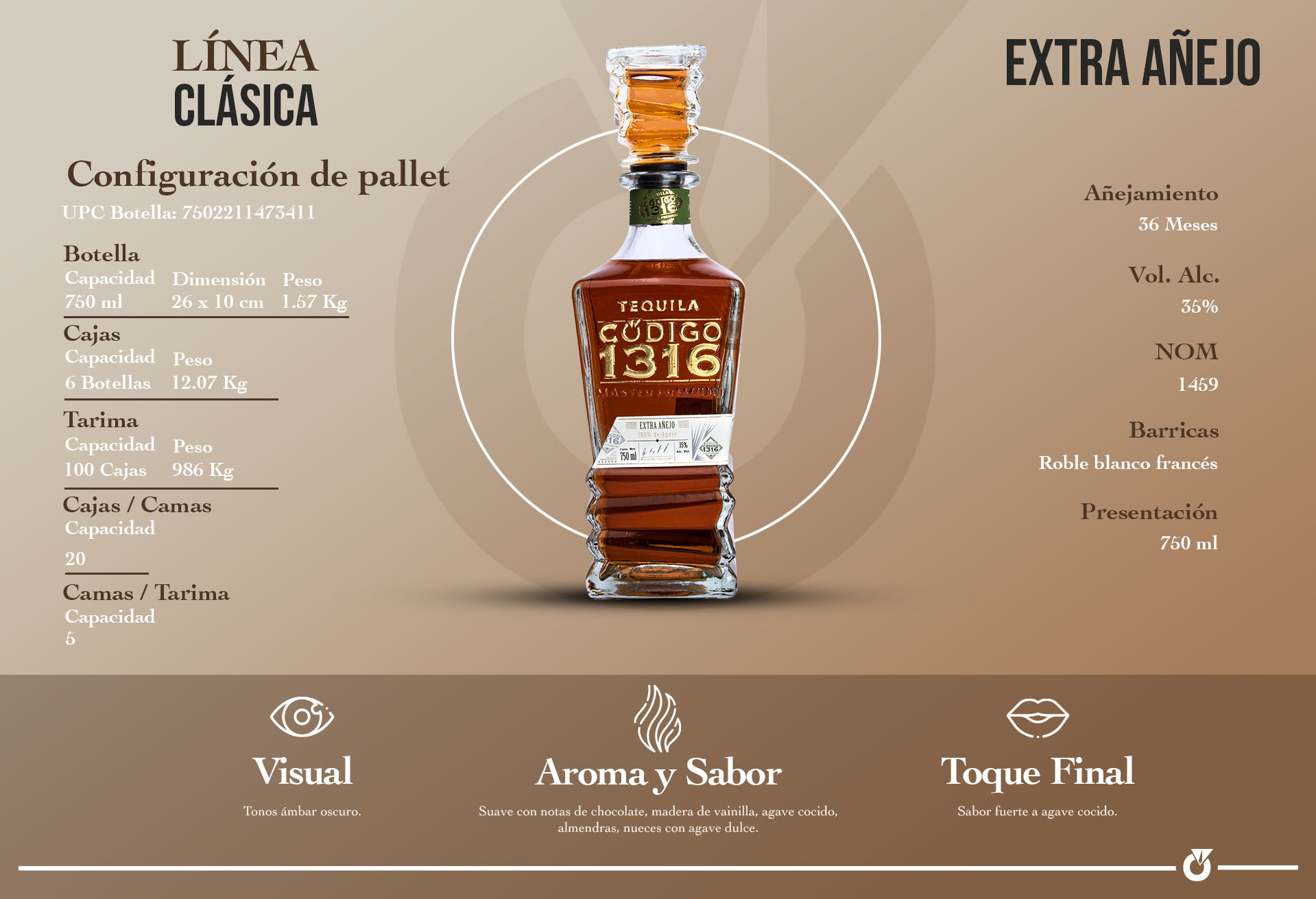 extra añejo